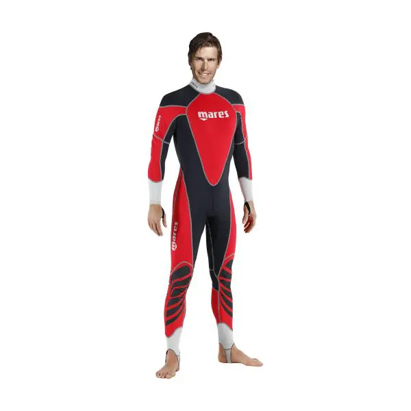 Wetsuit Pro Photo