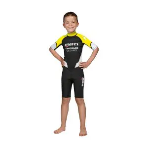Thermo Guard SHORTY 1.5